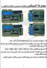 كارت تحكم حسين مجموعة الدوبلكس 8 وقفة 2