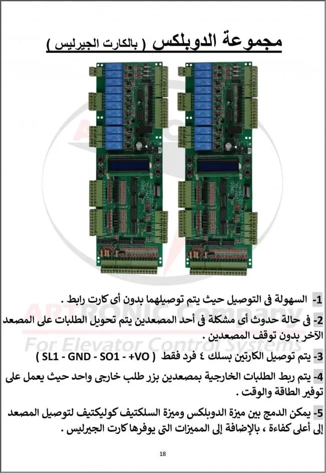 كارت تحكم حسين مجموعة الدوبلكس 8 وقفة - جيرلس