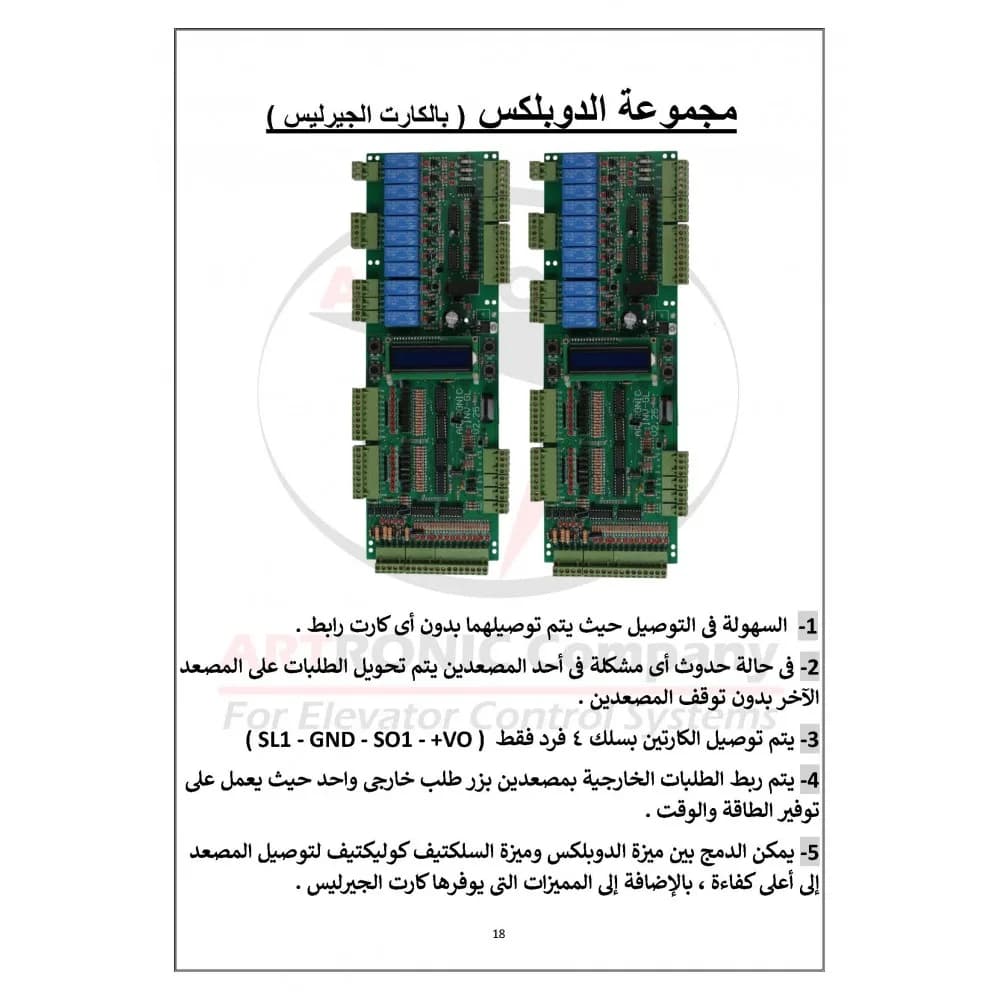 كارت تحكم حسين مجموعة الدوبلكس 8 وقفة - جيرلس