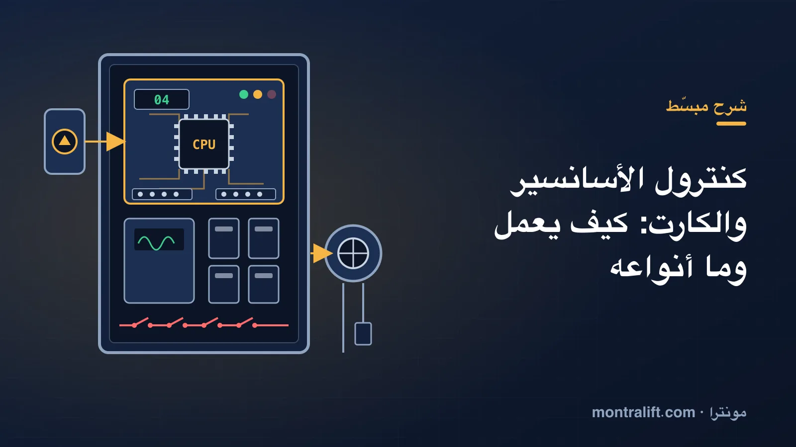 كنترول الاسانسير والكارت: كيف يعمل وما أنواعه