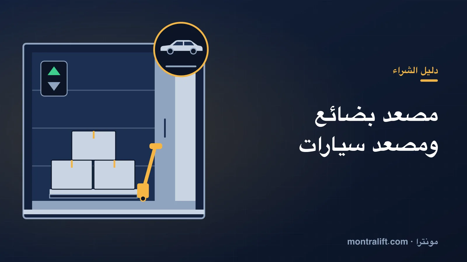 مصعد بضائع ومصعد سيارات: الحمولة وطريقة التحميل والأبواب وأيّ نظام تختار