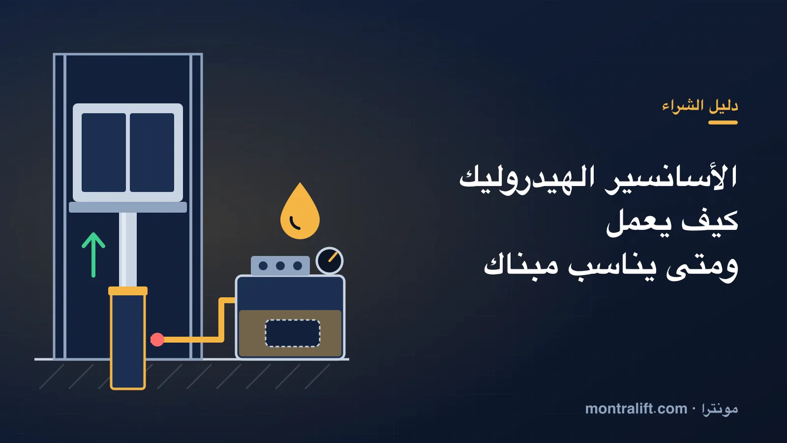 الأسانسير الهيدروليك: كيف يعمل ومتى يناسب مبناك وما يحدد سعره
