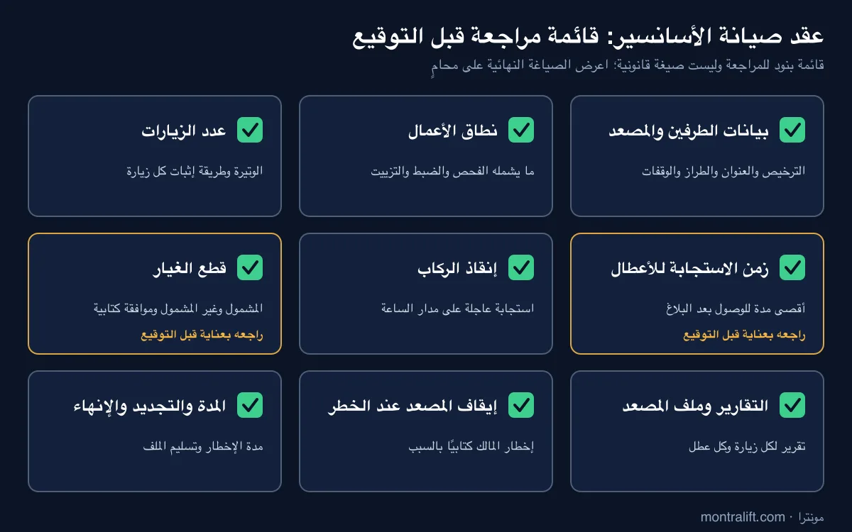 قائمة مراجعة بنود عقد صيانة الأسانسير: النطاق والزيارات والاستجابة وقطع الغيار والإنقاذ والتقارير والمدة قائمة مراجعة بنود عقد صيانة الأسانسير: النطاق والزيارات والاستجابة وقطع الغيار والإنقاذ والتقارير والمدة