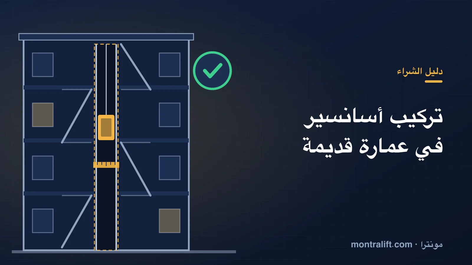 تركيب اسانسير في عمارة قديمة: بير السلم أم المنور أم بئر خارجي؟